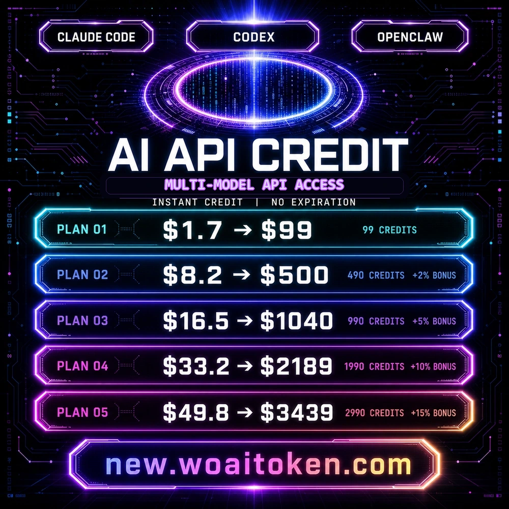 WoAiToken Next AI API Credit product image
